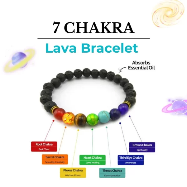 7 Chakra + lava Bracelet